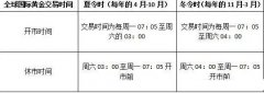 008年8月1日新《外汇办理条例》出台后
